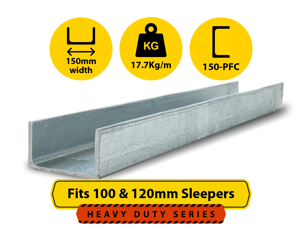 Concrete Sleepers Brisbane